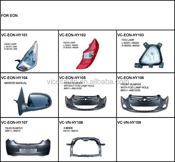 Eon car parts discount