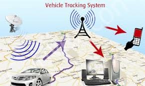 Noran 006 gps travker,very easy to install and hidding in motorcyles/cars