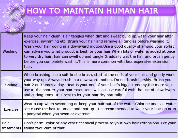 Tangle&shedding free Peruvian chocolate hair weave hot sale products natural straight peruvian hair weaving