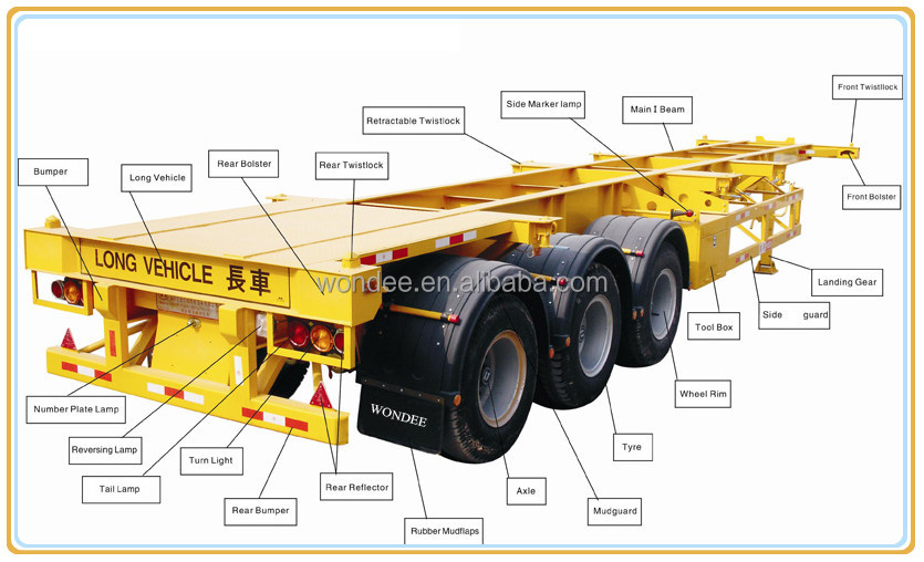 Skeletal Truck Trailer Container 40t Chassis Semi Trailer - Buy 40t