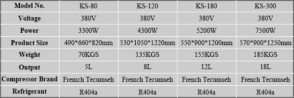 2014 Best sale ice cream/ ice cream making machine/ ice cream machine for ice cream with CE