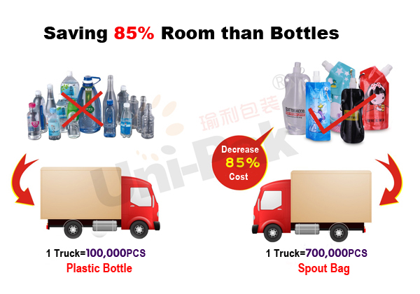 customized BPA free red wine bag in box