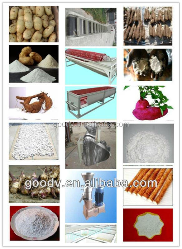 cassava grinder