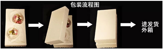 絶妙なハンドメイド2014年熱い販売のホウケイ酸塩茶ライトキャンドルホルダー卸問屋・仕入れ・卸・卸売り