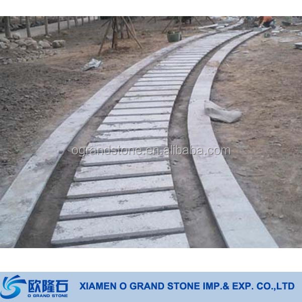 Road-kerbstone.jpg