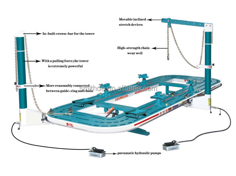 オートbodycollision修理システム/carベンチ/フレーム測定機問屋・仕入れ・卸・卸売り