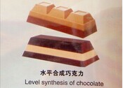chocolate bar making machine