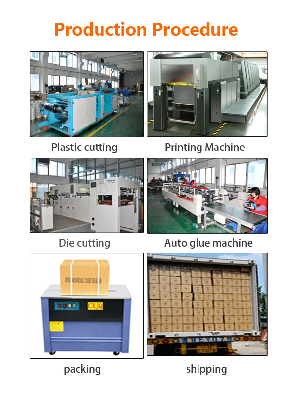production procedure.jpg
