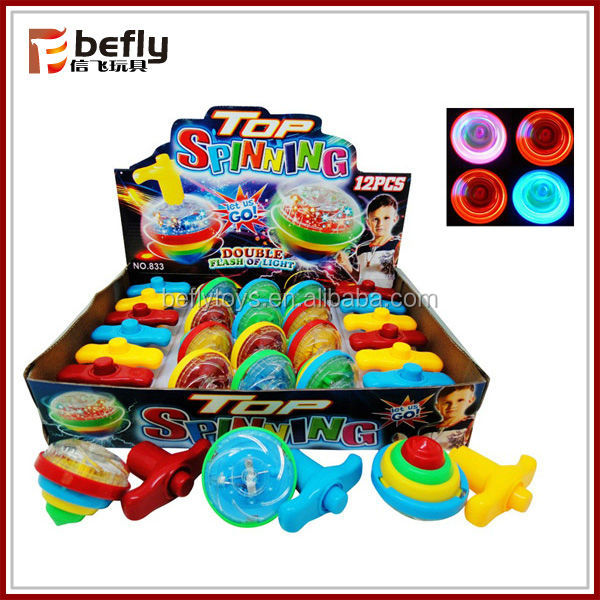 Wholesale Wind Up Top Super Spinning Top Toys Buy Super Spinning Top
