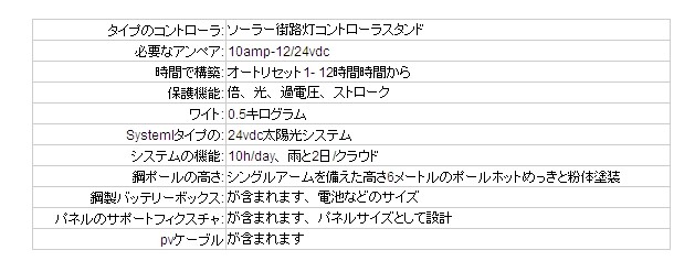 60w 深い周期電池の太陽街灯問屋・仕入れ・卸・卸売り