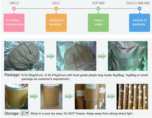 Goji berry extract polysaccharides 50%,CAS NO.: 107-43-7