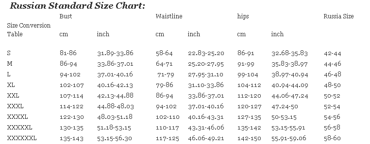 Russia Size