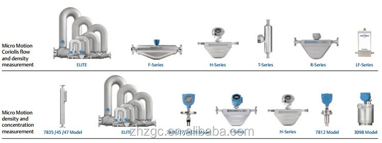 emerson flow and density measurement Unlike volumetric metering systems, no additional correction for temperature or density is required to achieve a direct measurement of mass flow rate in a. emerson flow and density measurement Unlike volumetric metering systems, no additional correction for temperature or density is required to achieve a direct measurement of mass flow rate in a.