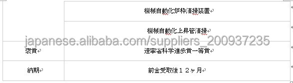 5メートルコークス炉機械問屋・仕入れ・卸・卸売り