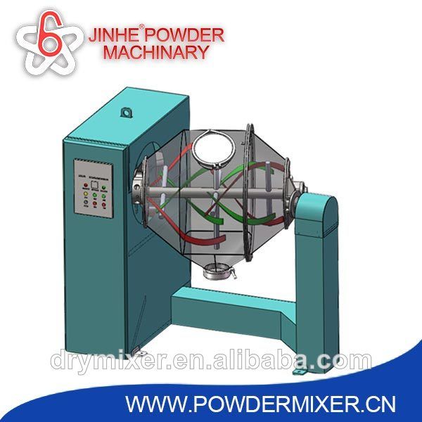 High Mixing Effiency screw extrusion sigma mixer for chewing gum