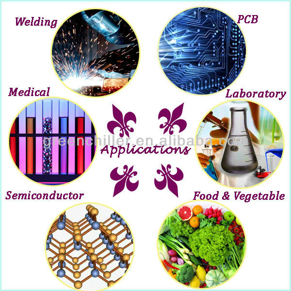 Scroll Water Cooling Machine/Food Processing Industry Water Chiller