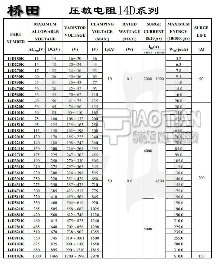 Cnr 14d471k схема подключения