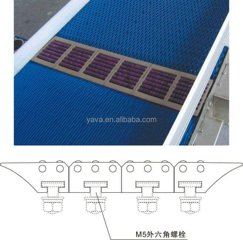 Modular Transition Roller Plates For Chain Conveyor Buy Modular