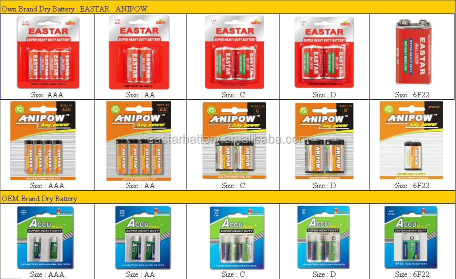 dry battery .2 jpg