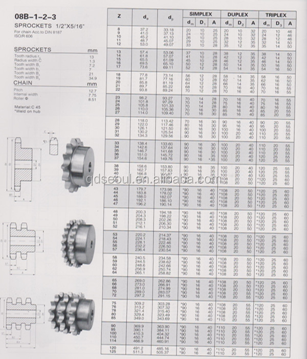 Double-type-b 08b-2 Din 8187 Iso/r 606 Pitch 12.7 Roller 8.51 42t C 45 ...