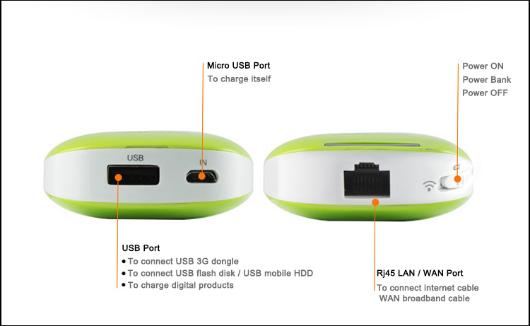 実際の容量を持つバッテリーwlan11n150mbps無線ルーター