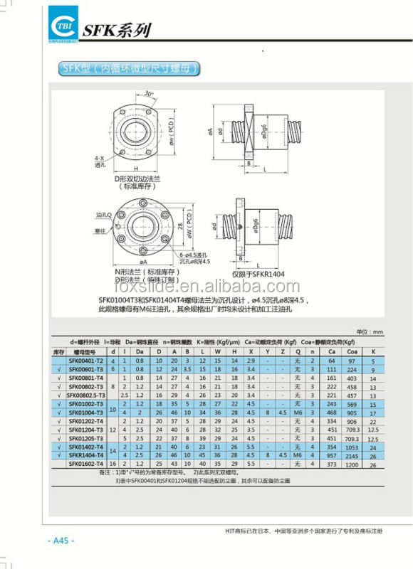 tbiボール8mm高品質印刷機用ネジ仕入れ・メーカー・工場