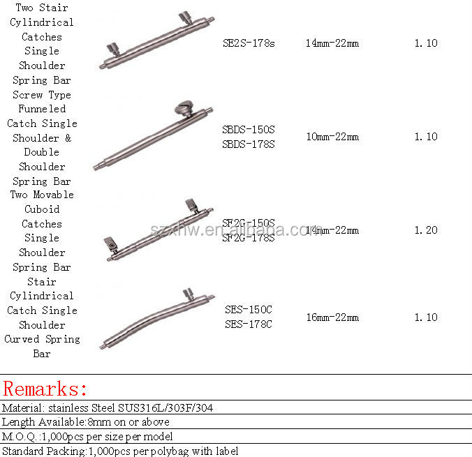 Tip Diameter 0.8mm Watch Spring Bars Use For Watch Strap And Watch Band Replace Buy High