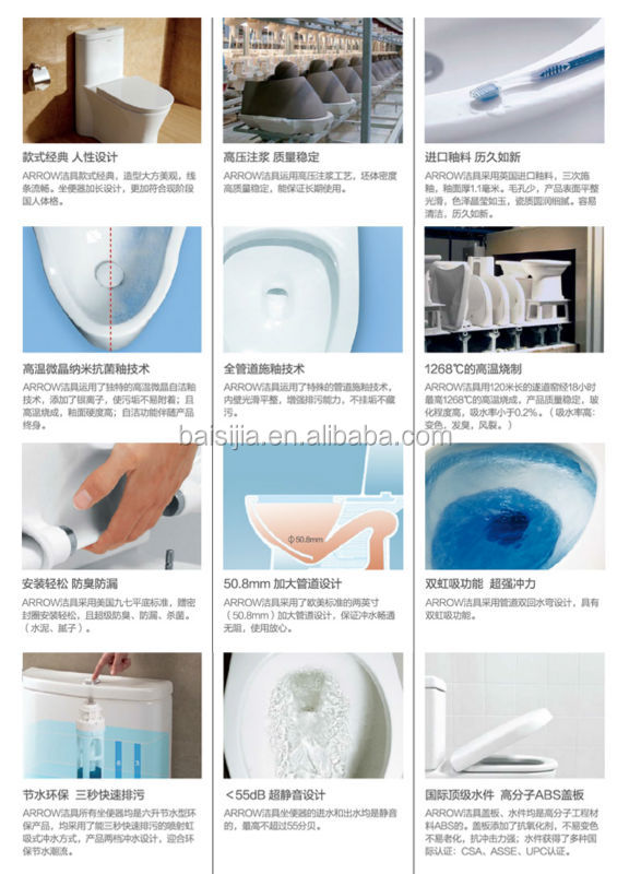 高品質な無穴洗面化粧台洗面器の蛇口/セラミック洗面台( bsj- a8029)仕入れ・メーカー・工場