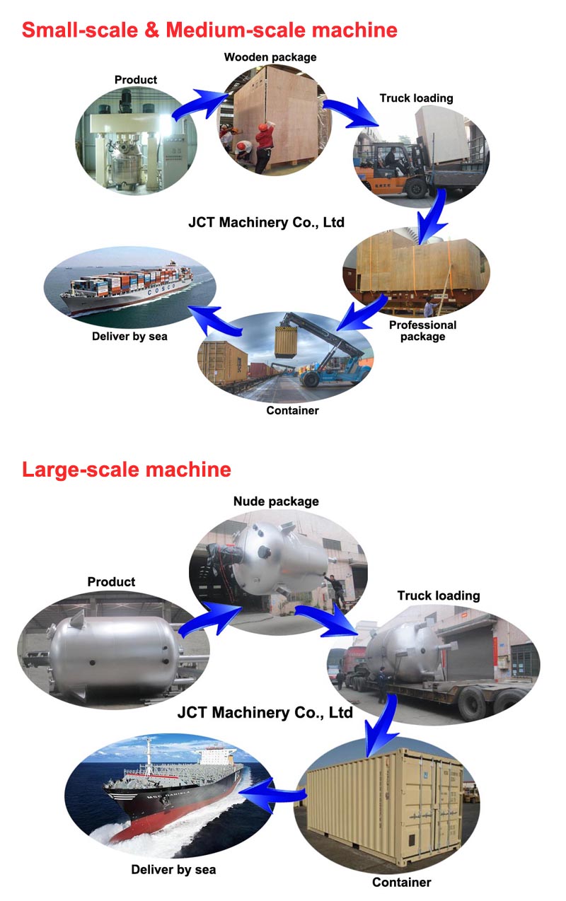 machine for low cost corn starch glue production line