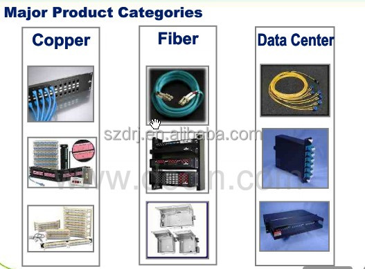 黒24スロットrj45cat5eシールドなしutpパッチパネル