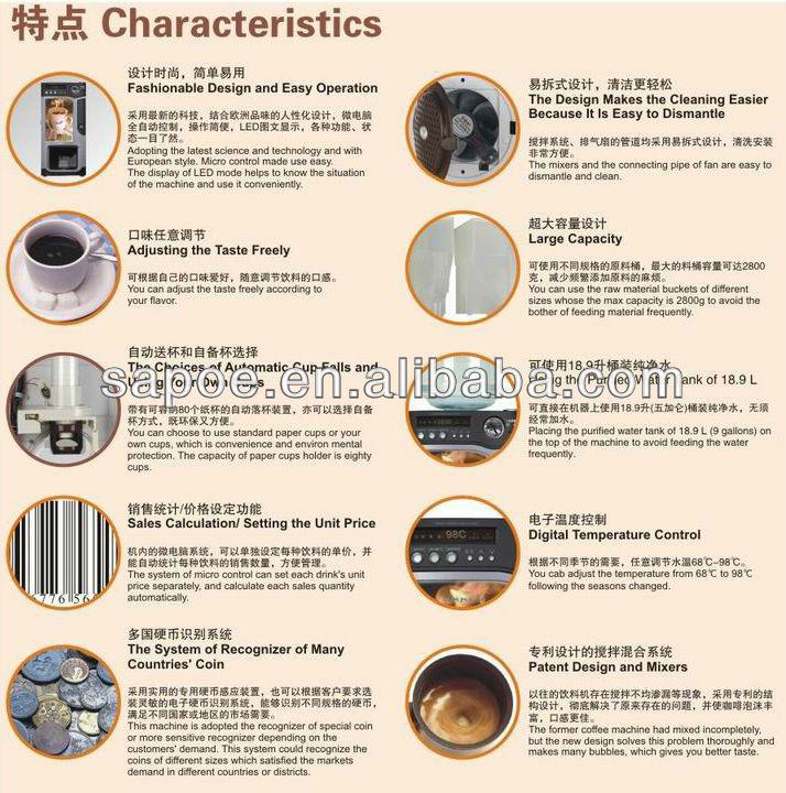 スマートデザインeropean自動価格で中国工場( sc- 8703b)仕入れ・メーカー・工場