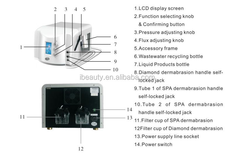 Spa9.0silkpeelマシン問屋・仕入れ・卸・卸売り