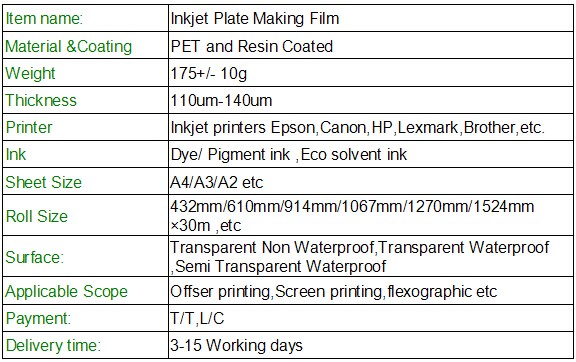 インクジェット( 100um) ペットナノテクノロジー- 基超透明な防水フィルム、 インクジェット印刷用のプラスチックフィルム問屋・仕入れ・卸・卸売り