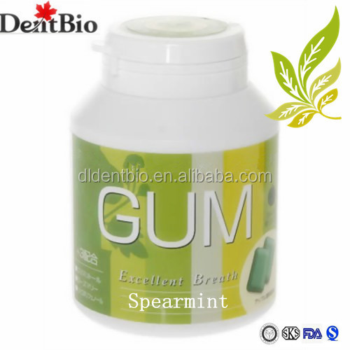 Best sales toothpaste pk chewing gum relax cinnamon flavour chewing gum