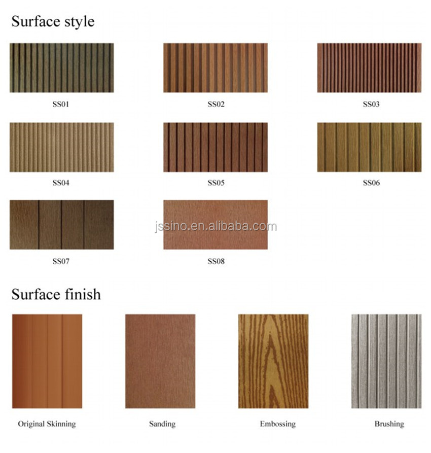 composite wpc handrail/fence bar