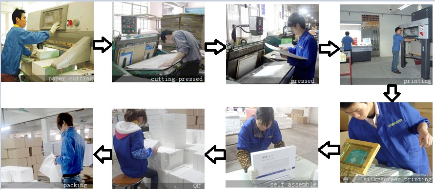 2014 customized champagne cardboard wine glass boxes manufacture