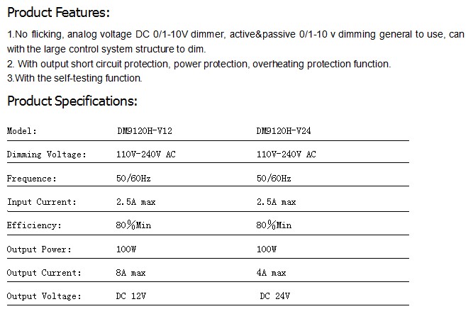 100w0/1-10v調光パワー調光ドライバは110-240vac入力付き仕入れ・メーカー・工場
