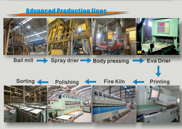 Building material manufacturing salt pepper polish tile
