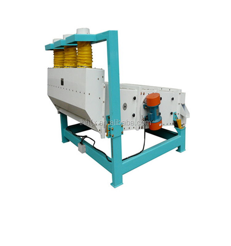 Used for Screening Impurities Grain Processing Machine TQLZ-series H-efficiency Vibratory Cleaning Screen