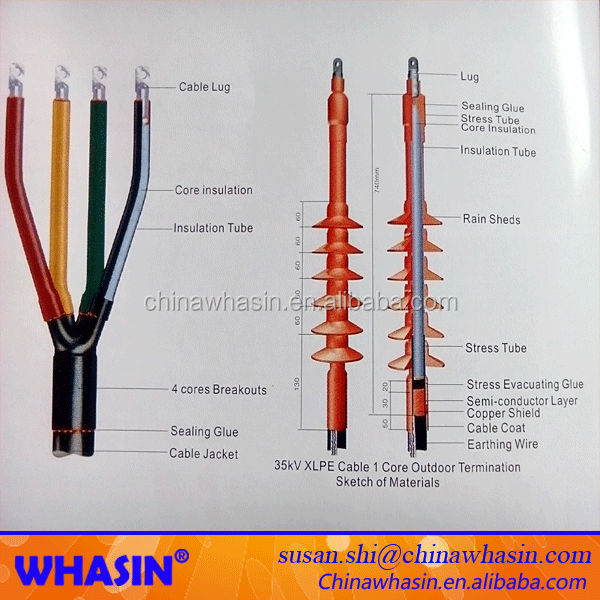 Heat Shrinkable Cable Raychem Termination Kit Buy Heat Shrinkable