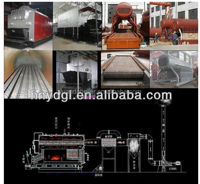 0.7MW,1.4MW automatic grated coconut fired hot water boiler