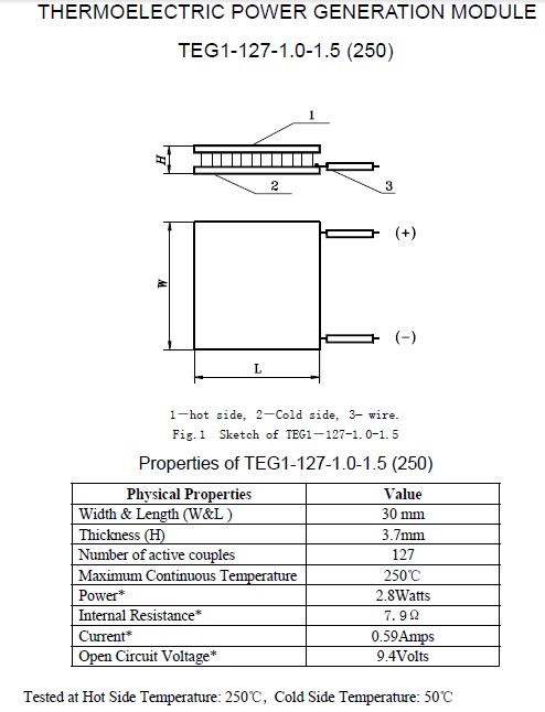 Teg1- 127- 1.0- 1.5( 250- 305) tegパワージェネレータ問屋・仕入れ・卸・卸売り