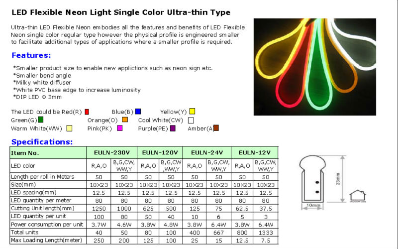 耐久性のあるledフレックスネオンライト・符号のための建物問屋・仕入れ・卸・卸売り