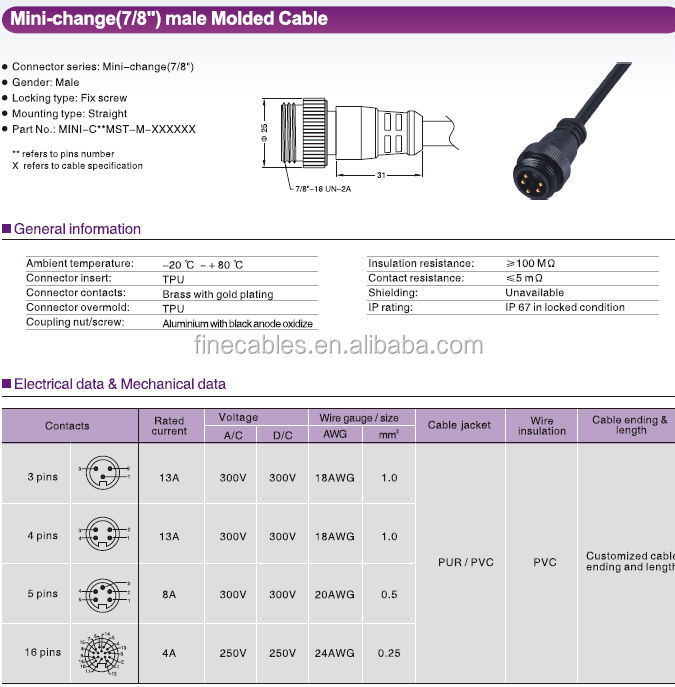ミニチェンジ5p7/8オスケーブルコネクタ付きの【16unfねじ、 防水ミニチェンジオスコネクタ、 オス電源ケーブルコネクタ仕入れ・メーカー・工場