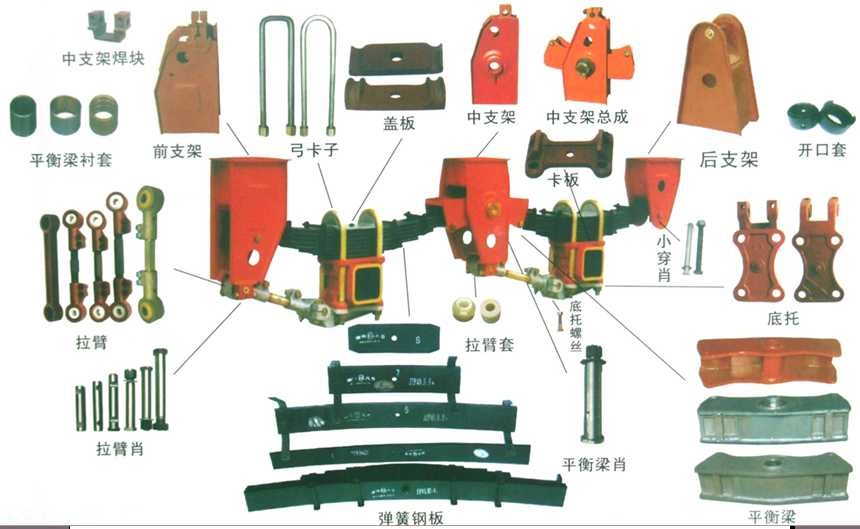 Trailer Mono Suspension Various Types Trailer Suspensions American