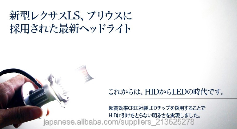 新型 H7 1800LM CREE chip 扇風機付 車用LEDヘッドライト問屋・仕入れ・卸・卸売り