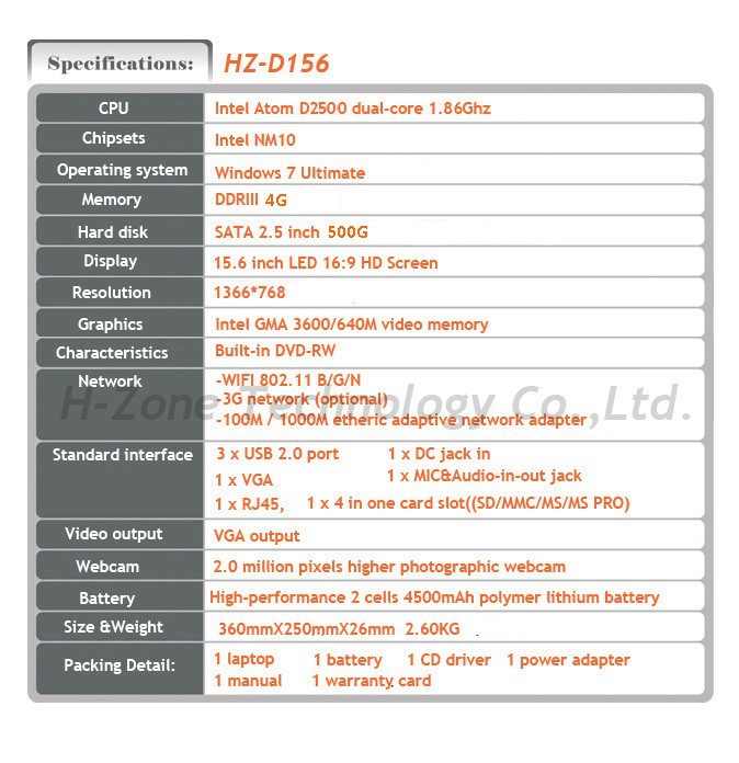 HZ-D156 4g 500g specifications