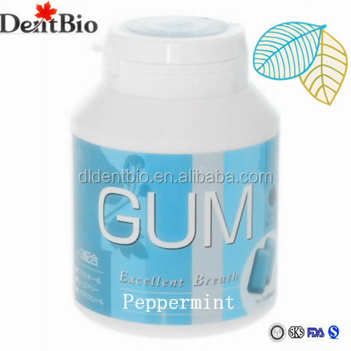 Best sales toothpaste pk chewing gum relax cinnamon flavour chewing gum
