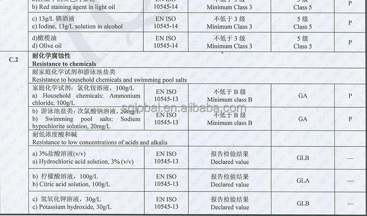 full-polished-600-ce-test-report004_02.jpg