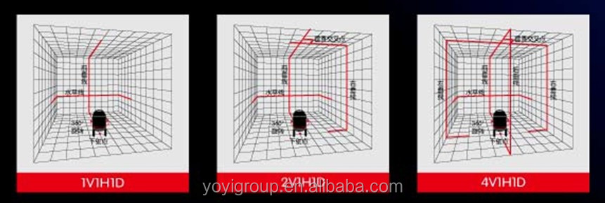 自動セルフ- レベリングydrl3ロータリーレーザーレベル問屋・仕入れ・卸・卸売り